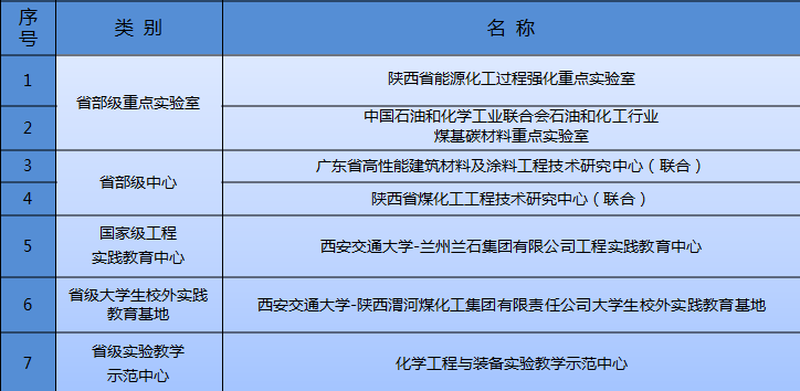 点击查看大图 说明: 20180511153333.png